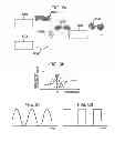 Fig. 07 - Chemical analysis apparatus and chemical analysis method