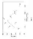 Fig. 03 - METHOD FOR PREPARING GRAPHENE OXIDE
