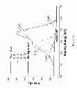 Fig. 11 - METHOD FOR PREPARING GRAPHENE OXIDE