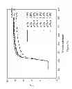 Fig. 13 - METHOD FOR PREPARING GRAPHENE OXIDE