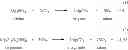 Fig. 02 - Carbonation of metal silicates for long-term COsequestration