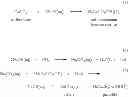 Fig. 04 - Carbonation of metal silicates for long-term COsequestration