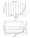 Fig. 03 - Hydrogen, lithium, and lithium hydride production