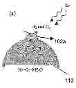 Fig. 01 - PHOTOCATALYST FOR WATER SPLITTING