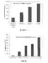 Fig. 07 - PHOTOCATALYST FOR WATER SPLITTING