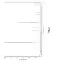 Fig. 03 - METHOD FOR PREPARING CHA-TYPE MOLECULAR SIEVES USING COLLOIDAL ALUMINOSILICATE