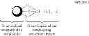 Fig. 11 - Nanoparticle contrast agents for diagnostic imaging