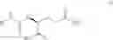 Fig. 03 - Glutamine derivatives as deodorants