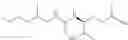 Fig. 09 - Glutamine derivatives as deodorants