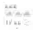 Fig. 04 - METHODS OF TREATING CANCER AND TESTING MUTATION ZYGOSITY RELATED THERETO
