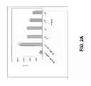 Fig. 11 - Compositions and methods for treatment of intracellular damage and bacterial infection