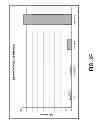 Fig. 15 - Compositions and methods for treatment of intracellular damage and bacterial infection