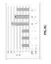 Fig. 16 - Compositions and methods for treatment of intracellular damage and bacterial infection