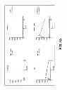 Fig. 22 - Compositions and methods for treatment of intracellular damage and bacterial infection