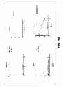 Fig. 23 - Compositions and methods for treatment of intracellular damage and bacterial infection