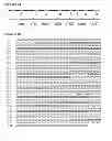 Fig. 02 - Synergistic bacterial compositions and methods of production and use thereof