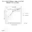 Fig. 06 - Anti-nerve growth factor antibodies and methods of preparing and using the same