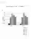 Fig. 04 - Compositions and methods for diagnosing and treating cancer
