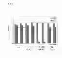Fig. 08 - Compositions and methods for diagnosing and treating cancer