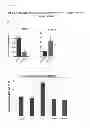 Fig. 13 - Compositions and methods for diagnosing and treating cancer