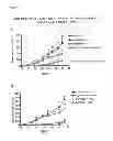 Fig. 18 - Compositions and methods for diagnosing and treating cancer