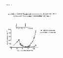 Fig. 23 - Compositions and methods for diagnosing and treating cancer