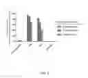 Fig. 03 - ANTI-CXCL13 ANTIBODIES AND METHODS OF USING THE SAME