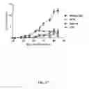 Fig. 28 - ANTI-CXCL13 ANTIBODIES AND METHODS OF USING THE SAME