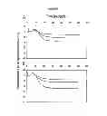 Fig. 06 - Compositions and methods of preventing or ameliorating abnormal thrombus formation and cardiovascular disease