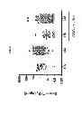 Fig. 24 - Compositions and methods of preventing or ameliorating abnormal thrombus formation and cardiovascular disease