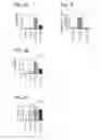 Fig. 03 - Compositions and methods for treating inflammatory conditions of the ocular surface