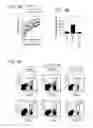 Fig. 05 - Compositions and methods for treating inflammatory conditions of the ocular surface