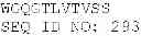 Fig. 41 - Antibodies to CD70