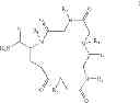 Fig. 10 - Antigen surrogates in autoimmune disease