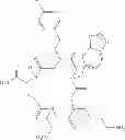 Fig. 11 - Antigen surrogates in autoimmune disease