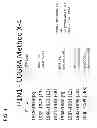 Fig. 05 - Computationally optimized broadly reactive antigens for H1N1 influenza