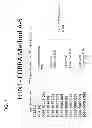 Fig. 08 - Computationally optimized broadly reactive antigens for H1N1 influenza