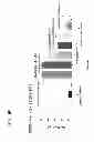 Fig. 15 - Computationally optimized broadly reactive antigens for H1N1 influenza