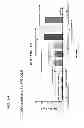 Fig. 16 - Computationally optimized broadly reactive antigens for H1N1 influenza