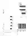 Fig. 07 - Compositions and methods for treatment of hematological malignancies
