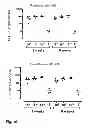 Fig. 02 - Vaccine against RSV