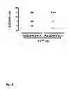 Fig. 05 - Vaccine against RSV