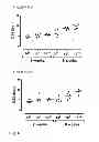 Fig. 06 - Vaccine against RSV