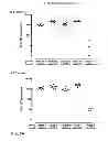 Fig. 07 - Vaccine against RSV