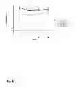 Fig. 09 - Vaccine against RSV