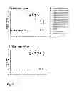 Fig. 12 - Vaccine against RSV