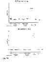 Fig. 19 - Vaccine against RSV