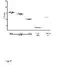 Fig. 20 - Vaccine against RSV