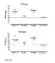 Fig. 22 - Vaccine against RSV