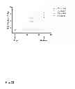 Fig. 25 - Vaccine against RSV